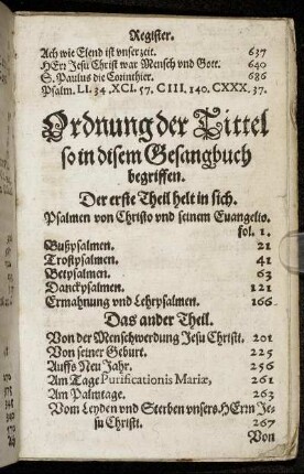 Ordnung der Tittel so in disem Gesangbuch begriffen