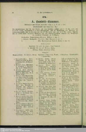 IX. Handelskammer, Gewerbekammer