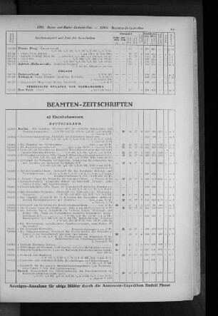 XXVII. Beamten-Zeitschriften