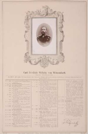Bildnis von Karl von Witzendorff (1824-1891)