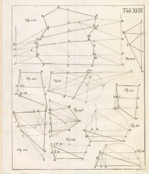 Tab. XVIII