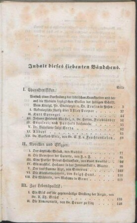 Inhalt dieses siebenten Bändchens.