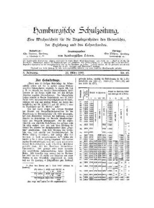 Zur Gehaltsfrage