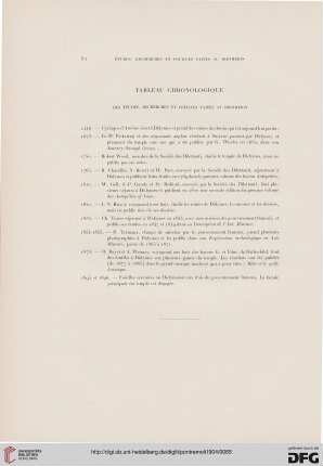 Tableau chronologique