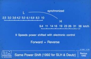 Same Power Shift (1992 for SLH u. Deutz)