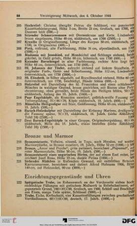 Bronze und Marmor (Nr. 218-221)