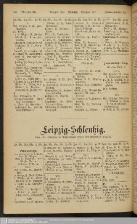 Leipzig-Schleußig