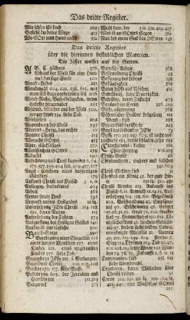 Das dritte Register über die hierinnen befindlichen Materien.