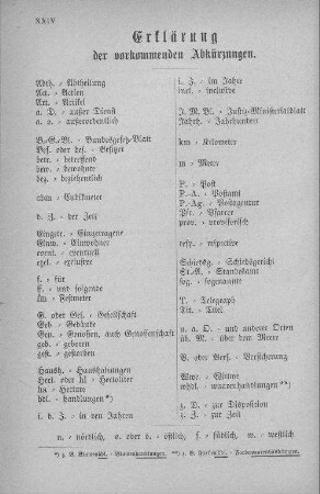 Erklärung der vorkommenden Abkürzungen