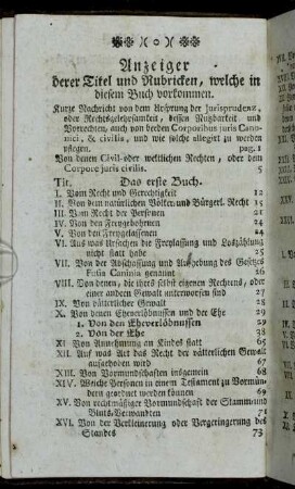 Anzeiger derer Titel und Rubricken, welche in diesem Buch vorkommen.