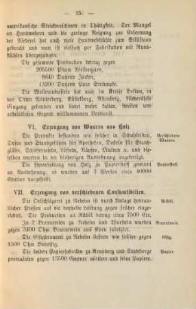 VI. Erzeugung von Waaren aus Holz.