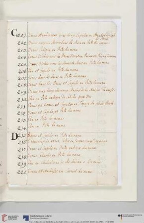 Nr. 215