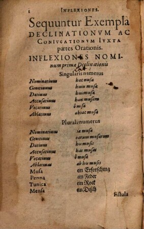 Educationis puerilis linguae latinae pars ... : pro schola Argentinensi, 1