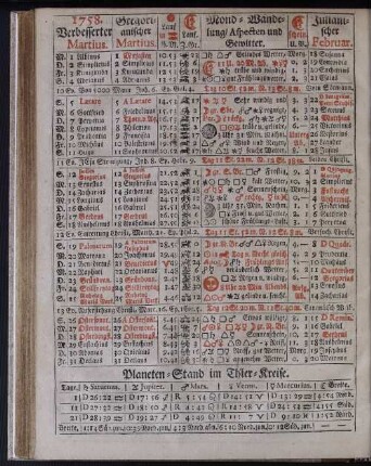 1758. Verbesserter Martius.