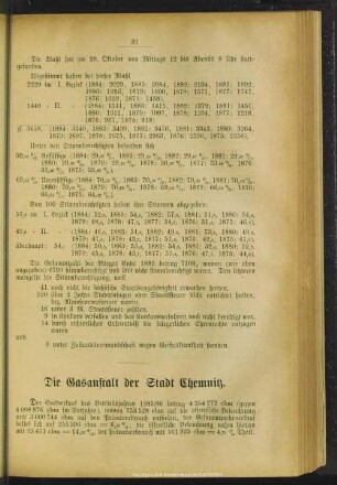 Die Gasanstalt der Stadt Chemnitz