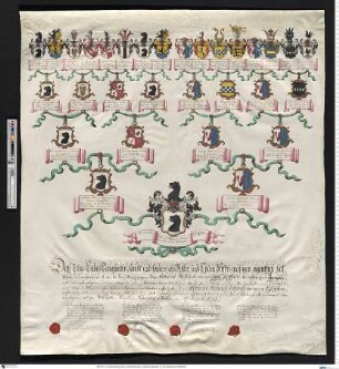 Egloffstein, Albrech Dietrich Gottfried Freiherr von