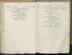 Degenfeld, Johann Christoph von