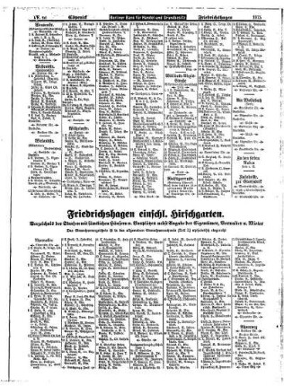 Friedrichshagen einschl. Hirschgarten, Grünau, Hessenwinkel
