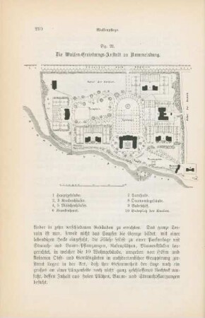 Fig. 22. Die Waisen-Erziehungs-Anstalt zu Rummelsburg