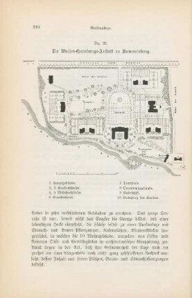 Fig. 22. Die Waisen-Erziehungs-Anstalt zu Rummelsburg