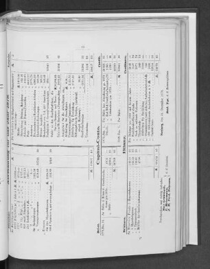 Anlage IIIa. Aufstellung für das Jahr 1879.