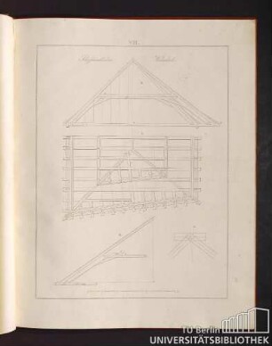VIII. Schiefwinklichtes Walmdach.