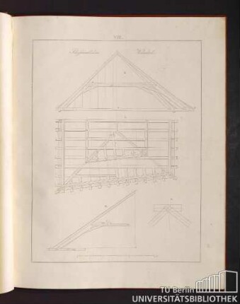 VIII. Schiefwinklichtes Walmdach.