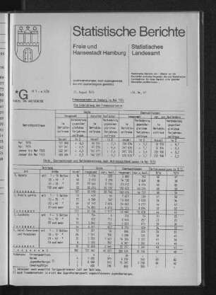 Fremdenverkehr in Hamburg im Mai 1976 : Lfd. Nr. 41