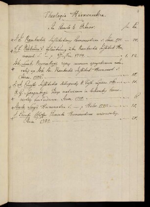 7r, Theologia Hermeneutica