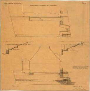 Fischer, Theodor; Schweinfurt (Bayern); Haus Wirsing - Gartenaufgang u. Einfriedung an der Bahnhofstrasse (Aufrisse, Schnitte)