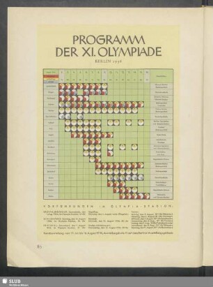 Programm Der XI. Olympiade. Berlin 1936