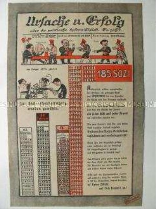 Illustrierter Sonderdruck der Deutschen Volkspartei mit Wahlpropaganda (Reichstagswahl 1920?)