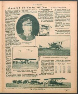 Nuestra aviación militar
