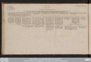 Tab. 34. Sachsen.