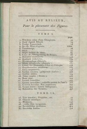 Avis Au Relieur, Pour le placement des Figures.