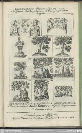 Friderici Roth-Scholtzii. Insignia Bibliopolarum et Typographorum. Sectio. XXI.