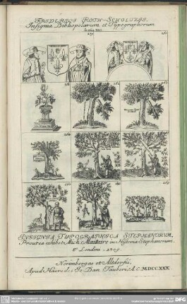 Friderici Roth-Scholtzii. Insignia Bibliopolarum et Typographorum. Sectio. XXI.