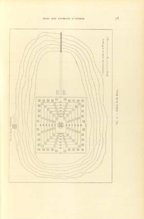 Fig. 10. Schème de Ba Khêng