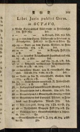 101-112, Libri Juris publici Germ. in Octavo. - In Duodecimo.