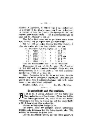 Beamtenschaft und Bodenreform