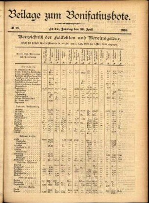 Zweite Ausgabe vom Sonntag, den 30. April 1899.