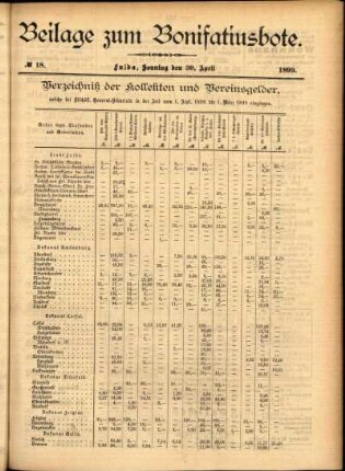 Zweite Ausgabe vom Sonntag, den 30. April 1899.