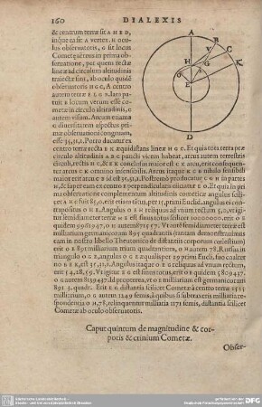 Caput quintum de magnitudine & corporis crinium Cometae.
