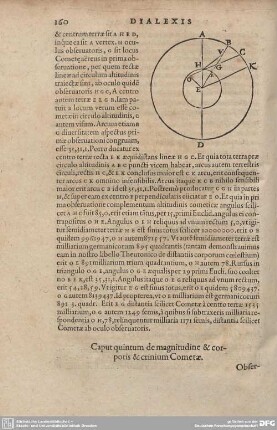 Caput quintum de magnitudine & corporis crinium Cometae.