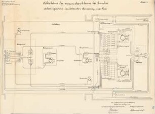 Neue Seeschleuse, Emden: Schiebetore, Schaltungsschema der elektrischen Ausrüstung eines Tores