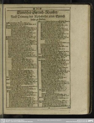 Biblisches Spruch-Register, Nach Ordnung des Alphabeths jeden Spruch leicht zu finden