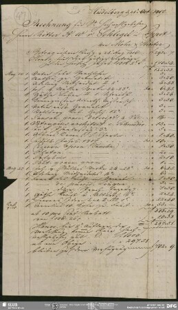 Eigenh. Rechnung zu Brief Nr.46 von Buchhandel und Verlag Mohr & Winter  an August Wilhelm von Schlegel, Heidelberg, 21.10.1817