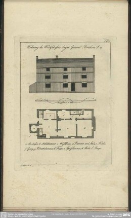 Wohnung des Wirthschafters beym General Bentham