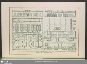 Columbus Consolidated Street Railroad Company, Columbus, Ohio, Installation complete de 1840 m. q. de surf. de ch., de Chaudières Babcock & Wilcox ; 740 m. q. de surf. de ch., installés en 1890 et actuellement en service