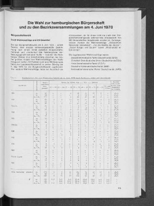 Die Wahl zur hamburgischen Bürgerschaft und zu den Bezirksversammlungen am 4. Juni 1978